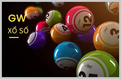 Điều Khoản và Điều Kiện Win55